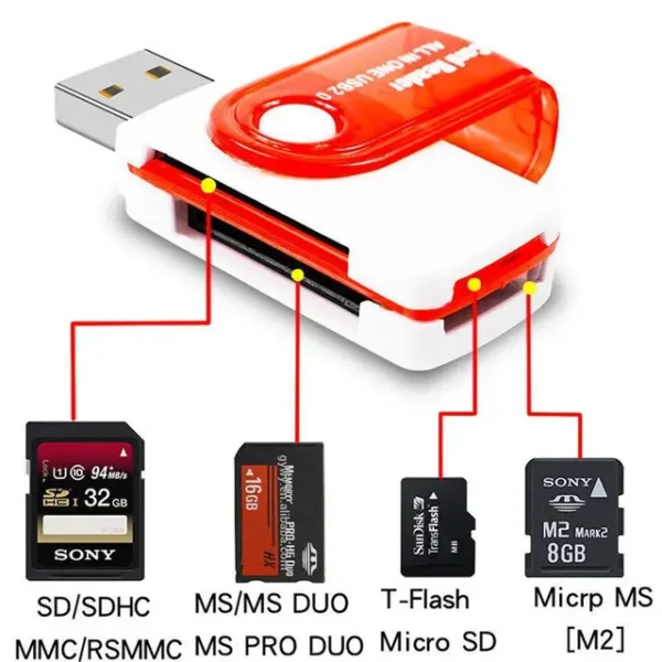 LECTOR DE TARJETAS DE MEMORIA USB 4 EN 1