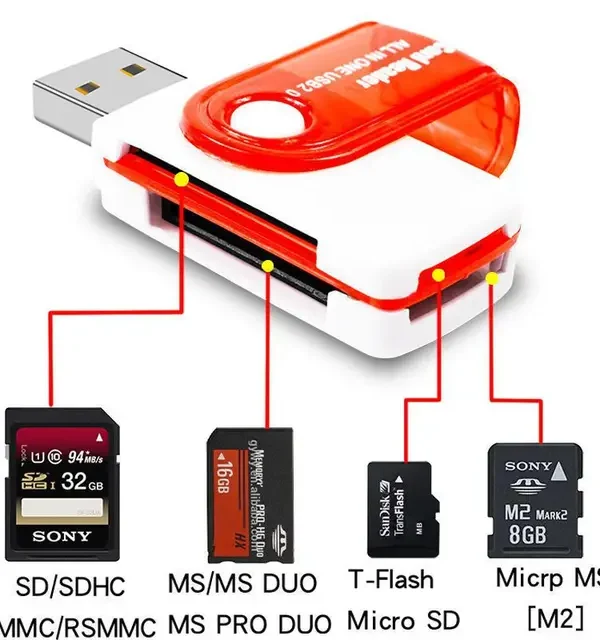 LECTOR DE TARJETAS DE MEMORIA USB 4 EN 1