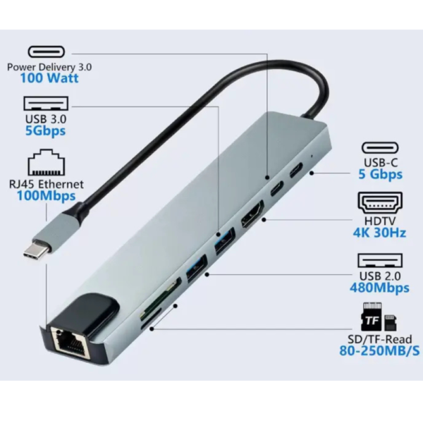 ADAPTADOR NETMAK HUB 8 EN 1 TYPE-C